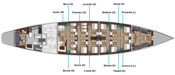 Kabinenplan der Chronos csm_CHRONOS_Kabinenplan_857c52c1a8.png