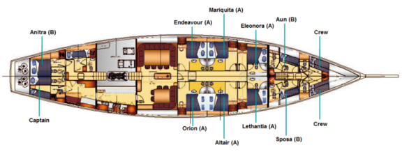 Kabinenplan der Kairos csm_Kabinenplan_Kairos_782796ca85.png